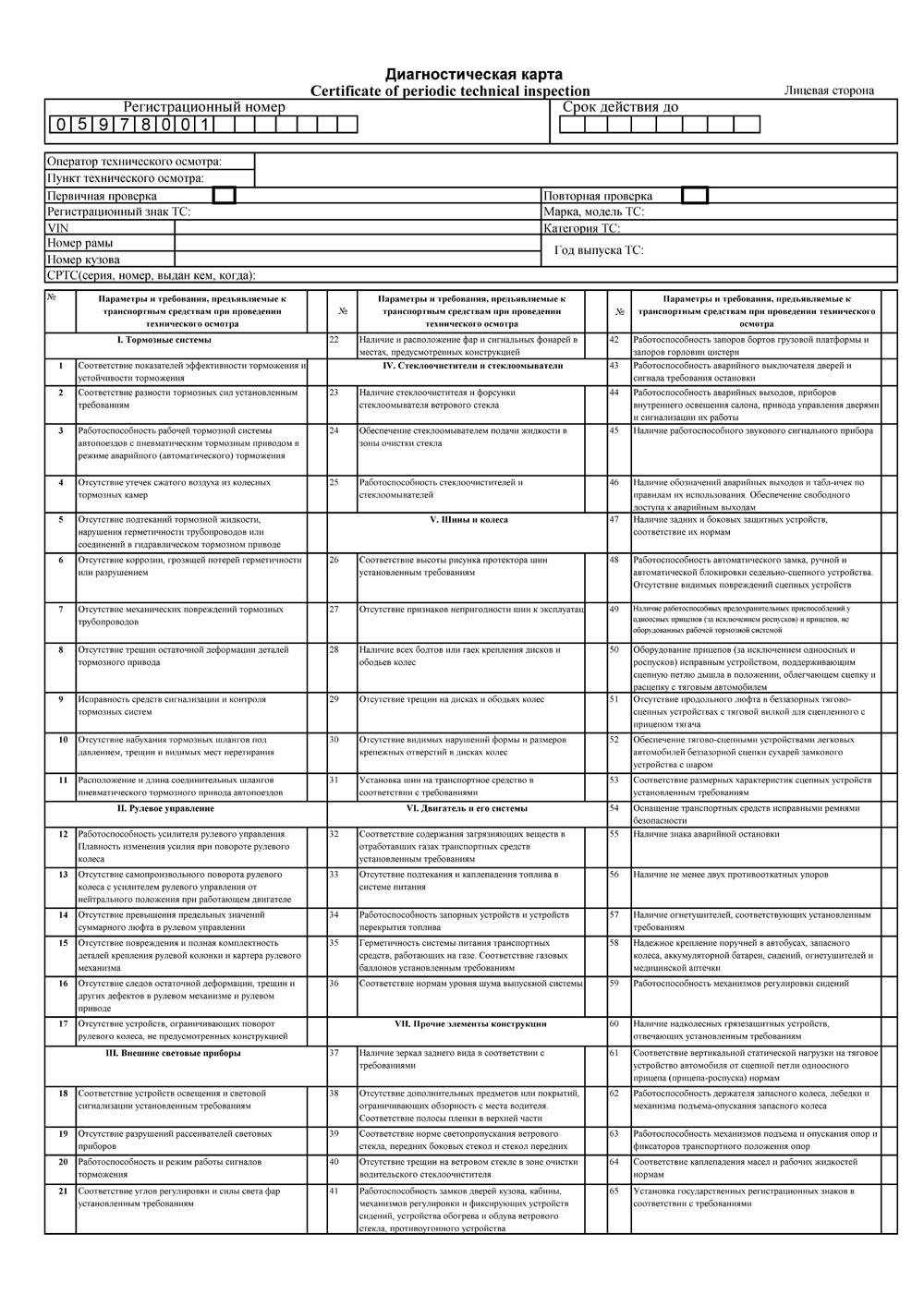 Диагностическая карта